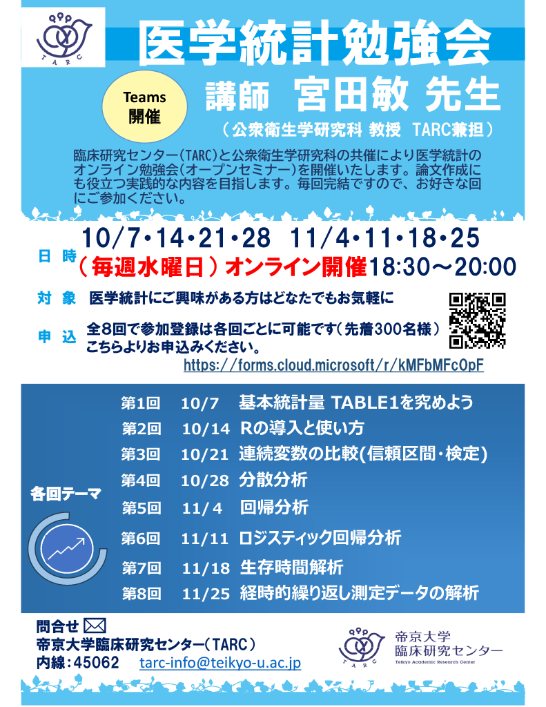 医学統計勉強会